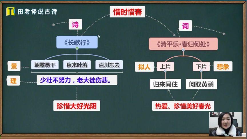 惜时古诗陶渊明注音版