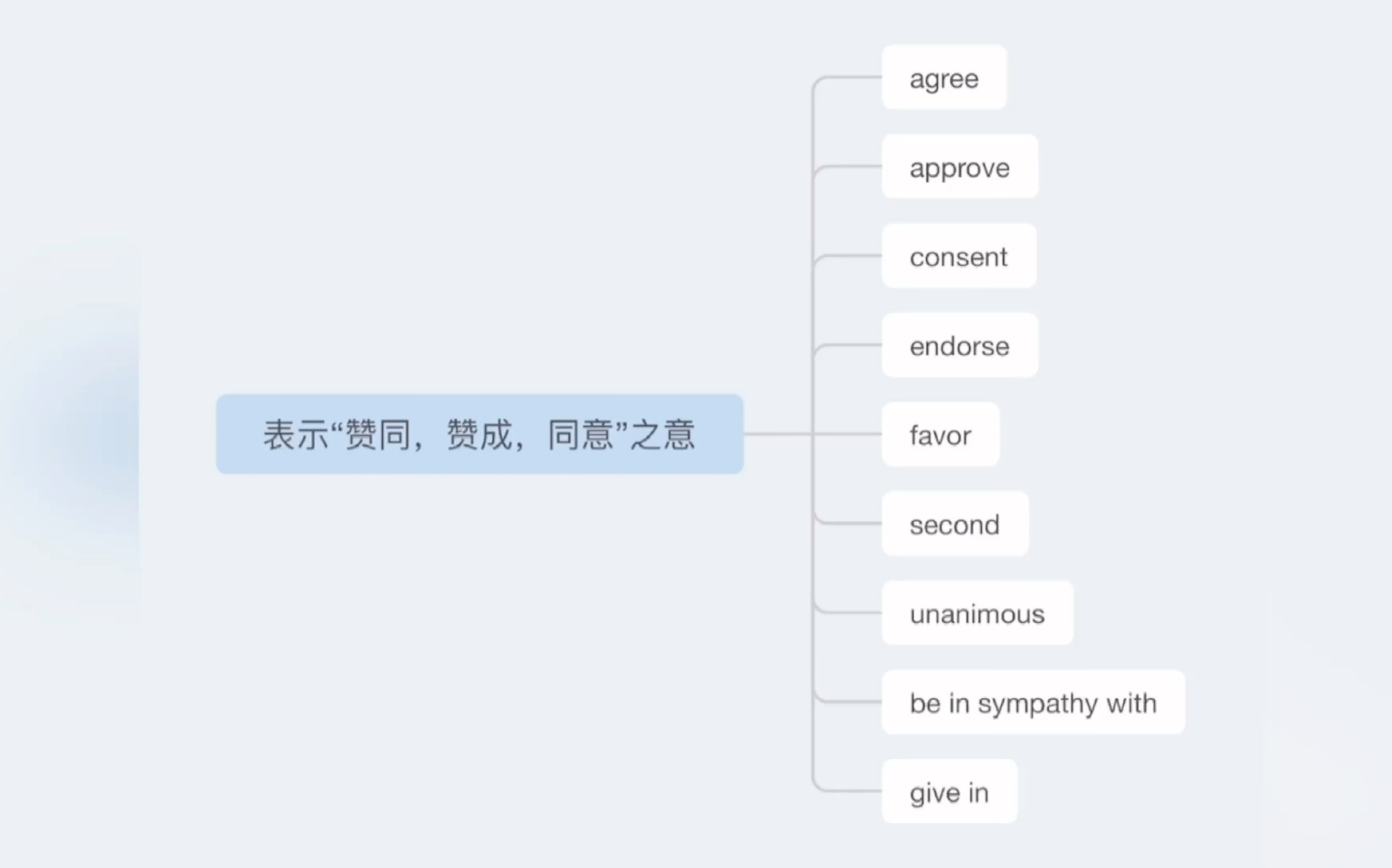 不足的同义词是什么(01/10)