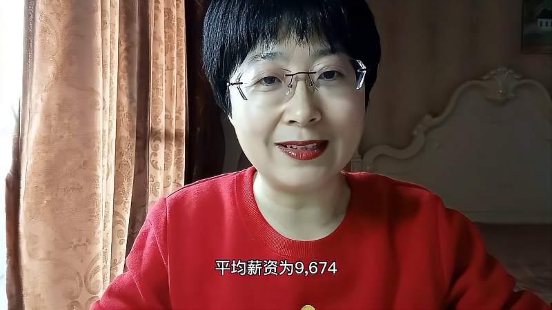 哈尔滨财经学院分数线