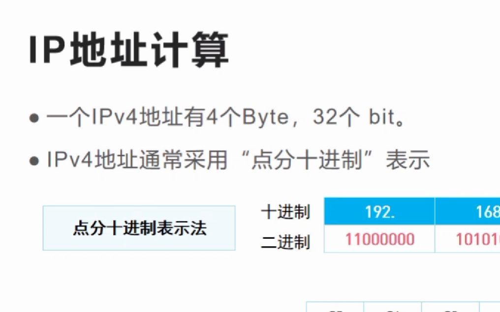 IP地址如何换算？