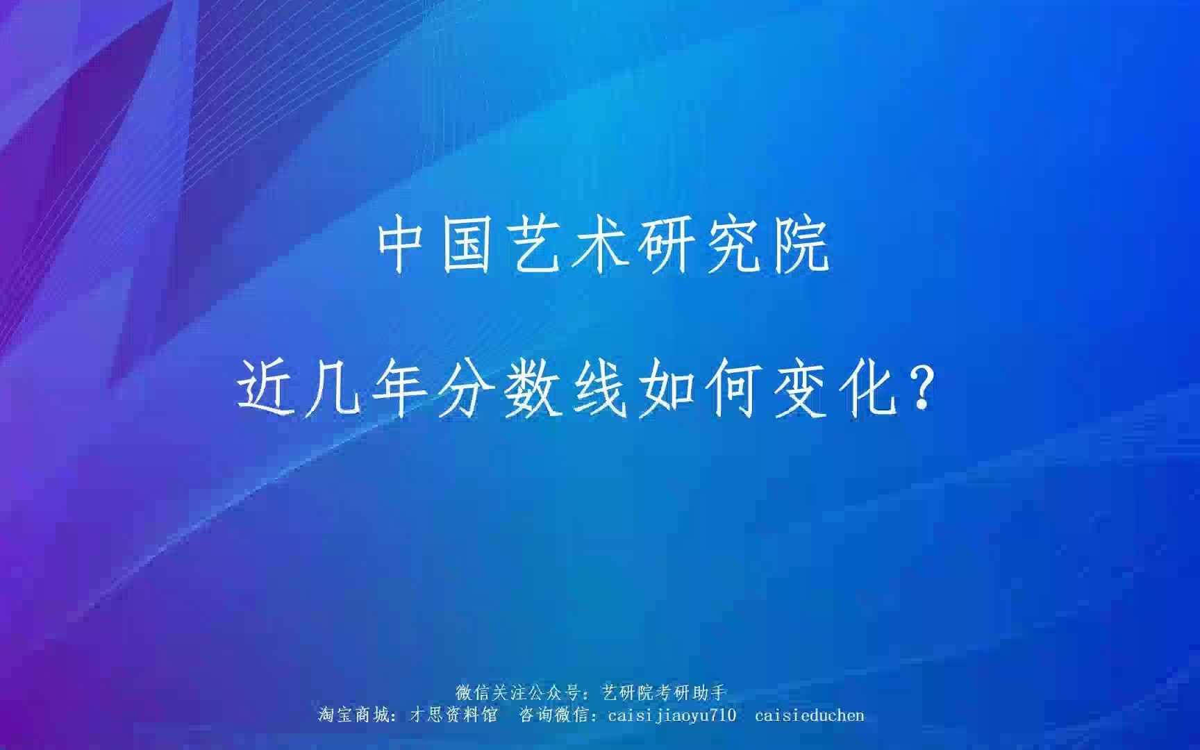 中国艺术研究院2021年分数线？