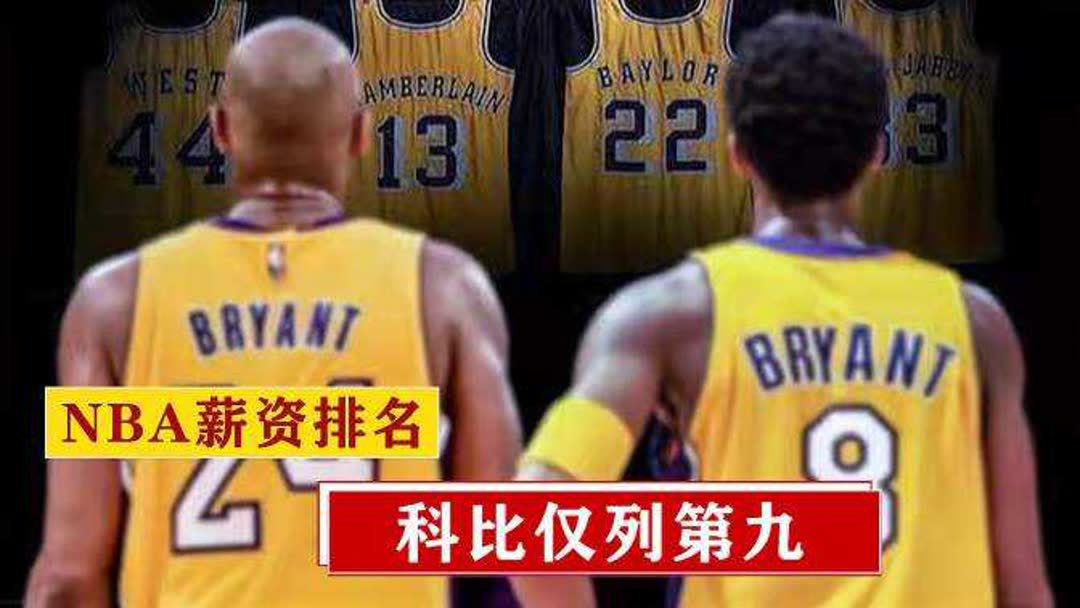 nba平均薪金排名