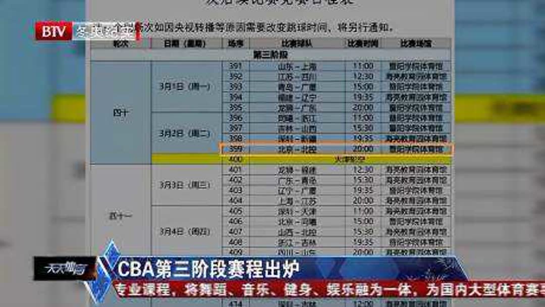 cba赛程多长时间(02/24更新)