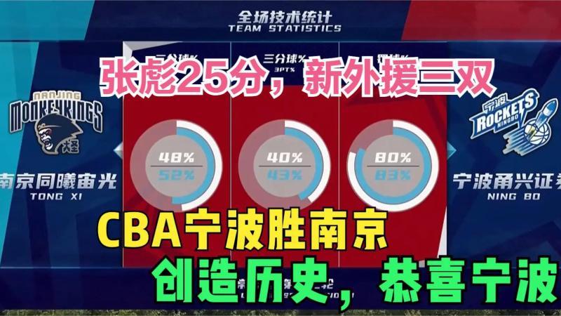 cba宁波八一队多少元(在宁波雅戈尔体育馆看八一队比赛门票有几种..)