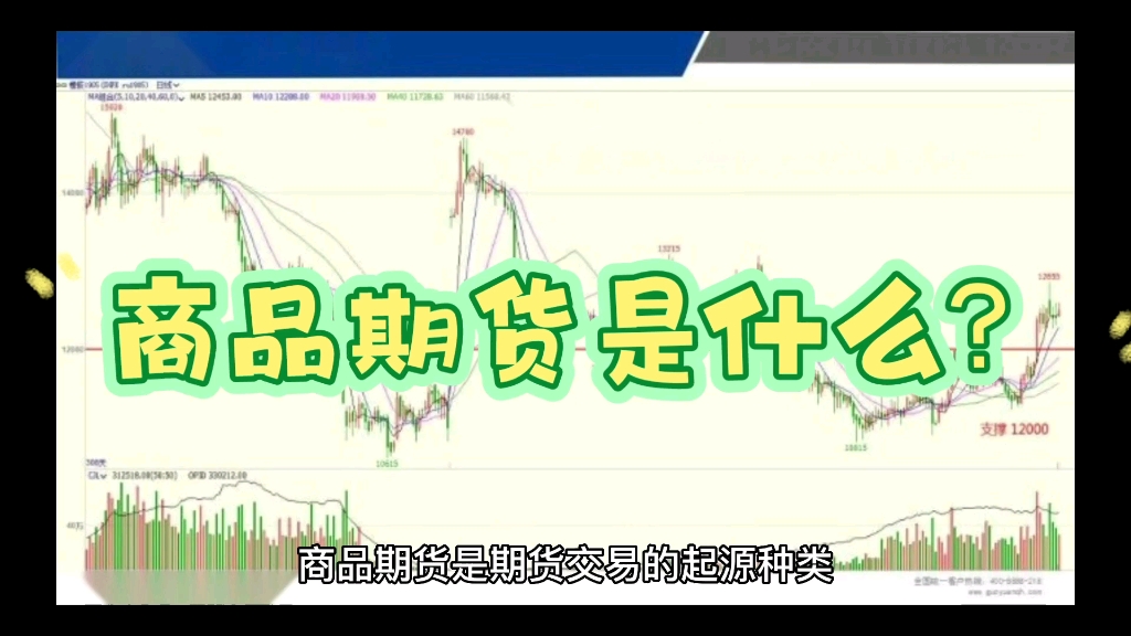 商品期货什么意思(07/01更新)
