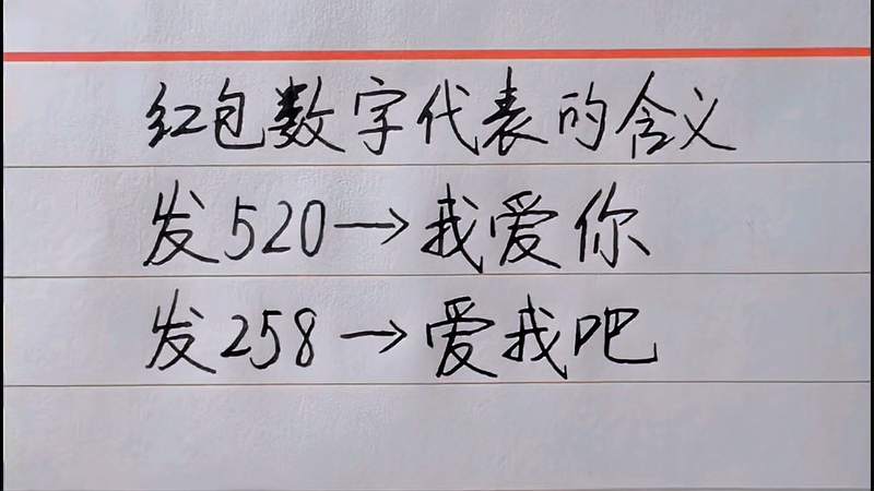 小学同学结婚，该给多少红包,恭喜的红包发多少