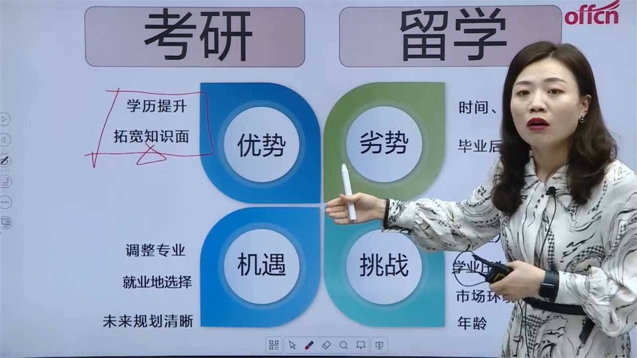 考研和留学有什么区别(01/19)