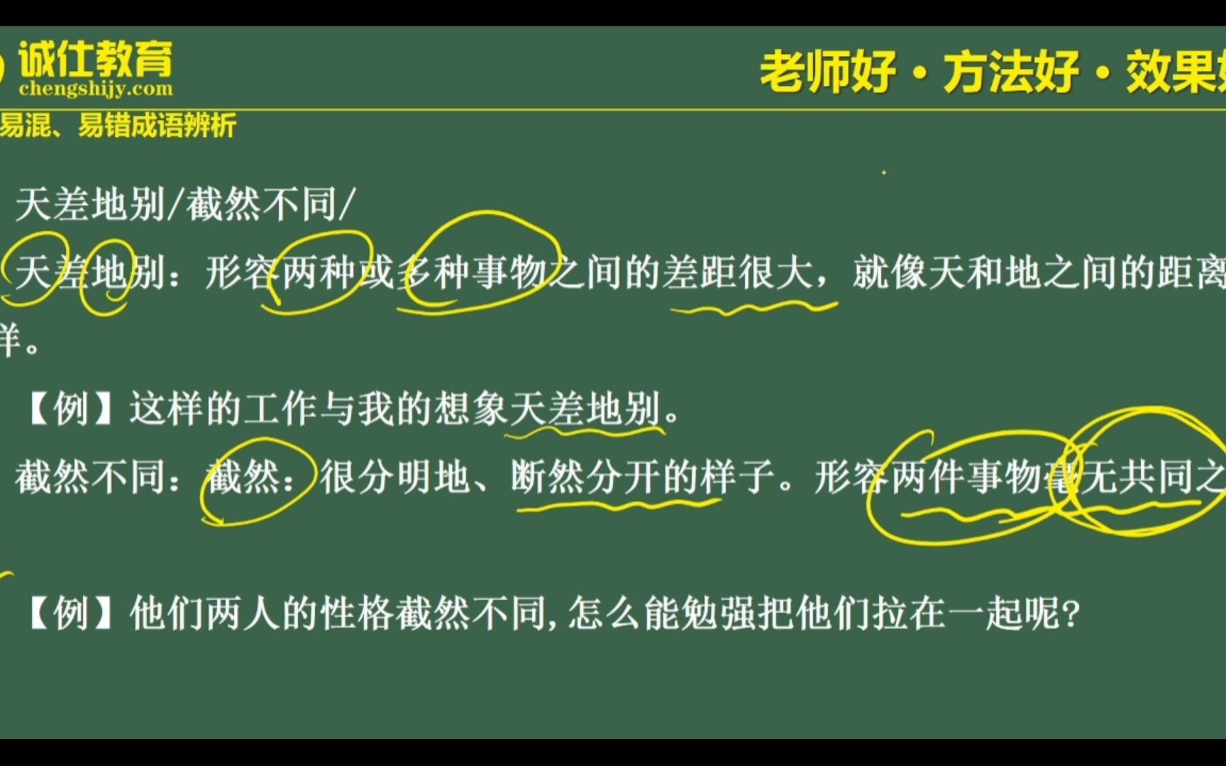 形容有差异也有共同点的成语