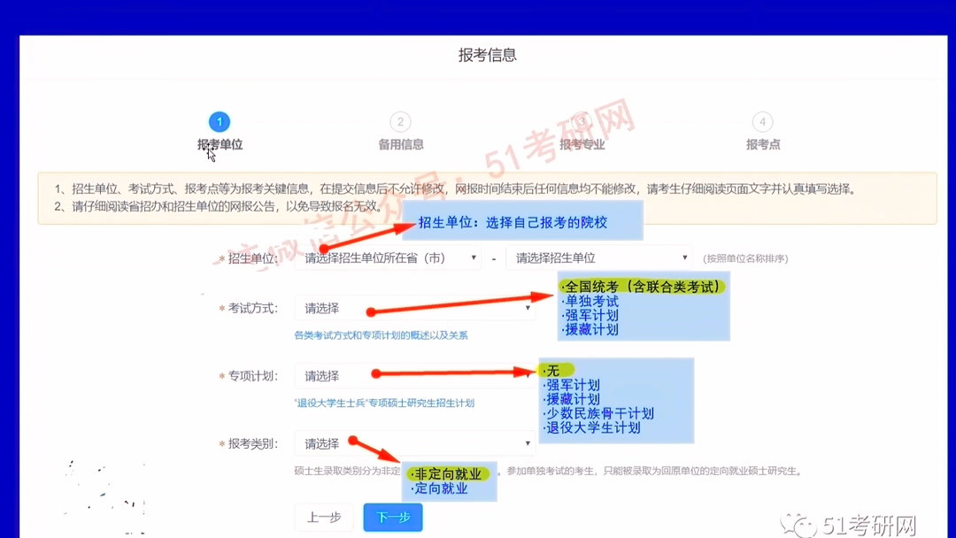 考研当天流程(01/14)