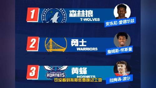 nba球员交易最新新闻(02/07更新)