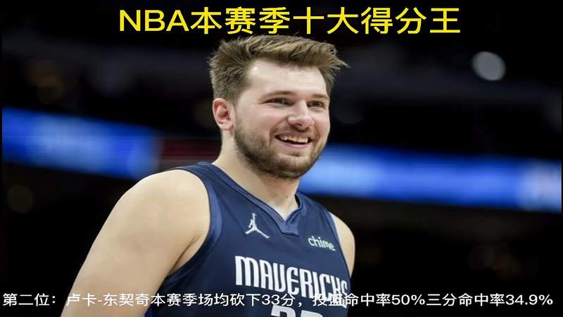 谁知道NBA十大得分王(02/09更新)