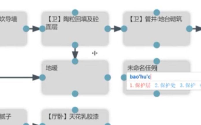 批量精装是什么意思？