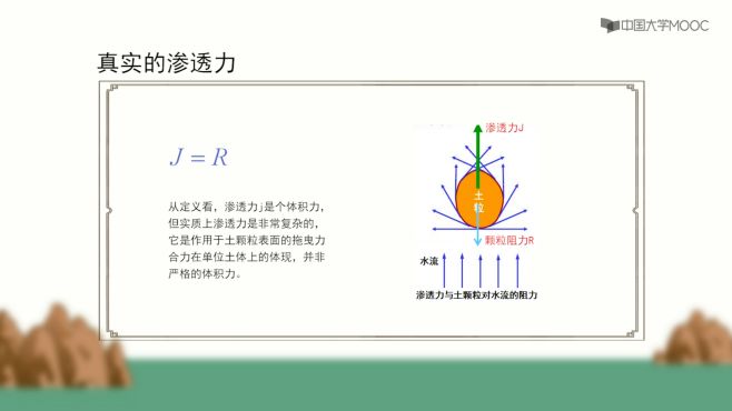 现代生产力系统的渗透性因素是指