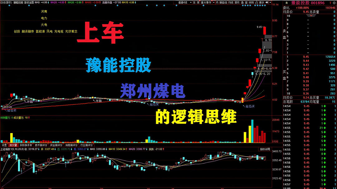 00228是什么股票(03/26更新)