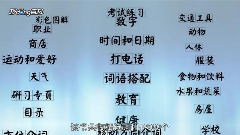 百度在线成语词典(03/14更新)