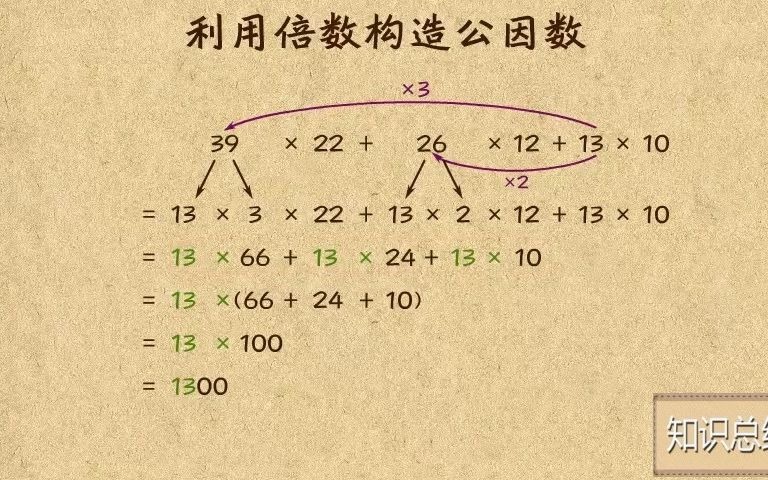 22的倍数有哪些倍数(22的倍数有哪些)