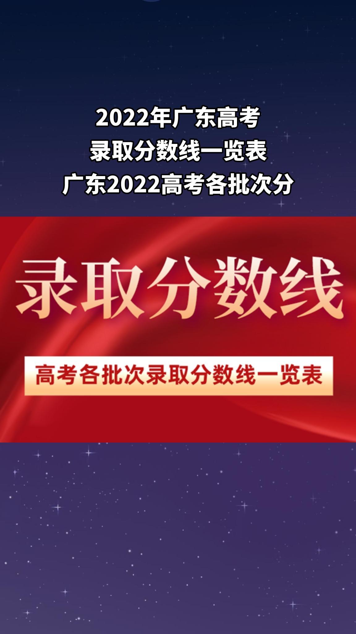 2015年广东高考录取分数线(2015广东高考3b大学理科录取分数线是多少)