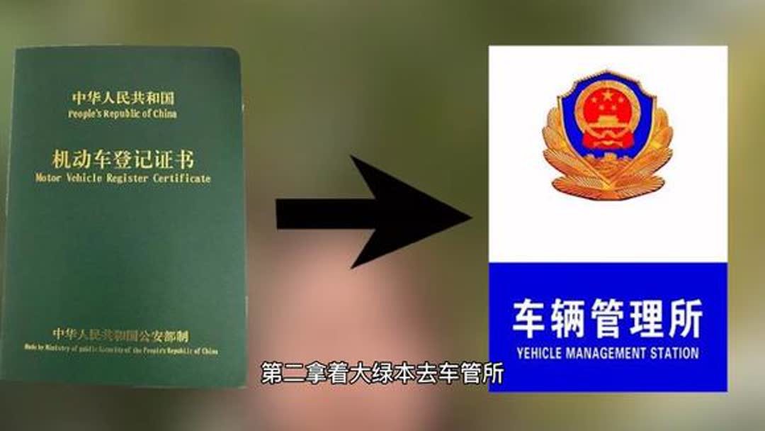 车贷必须是车主才可以贷款吗