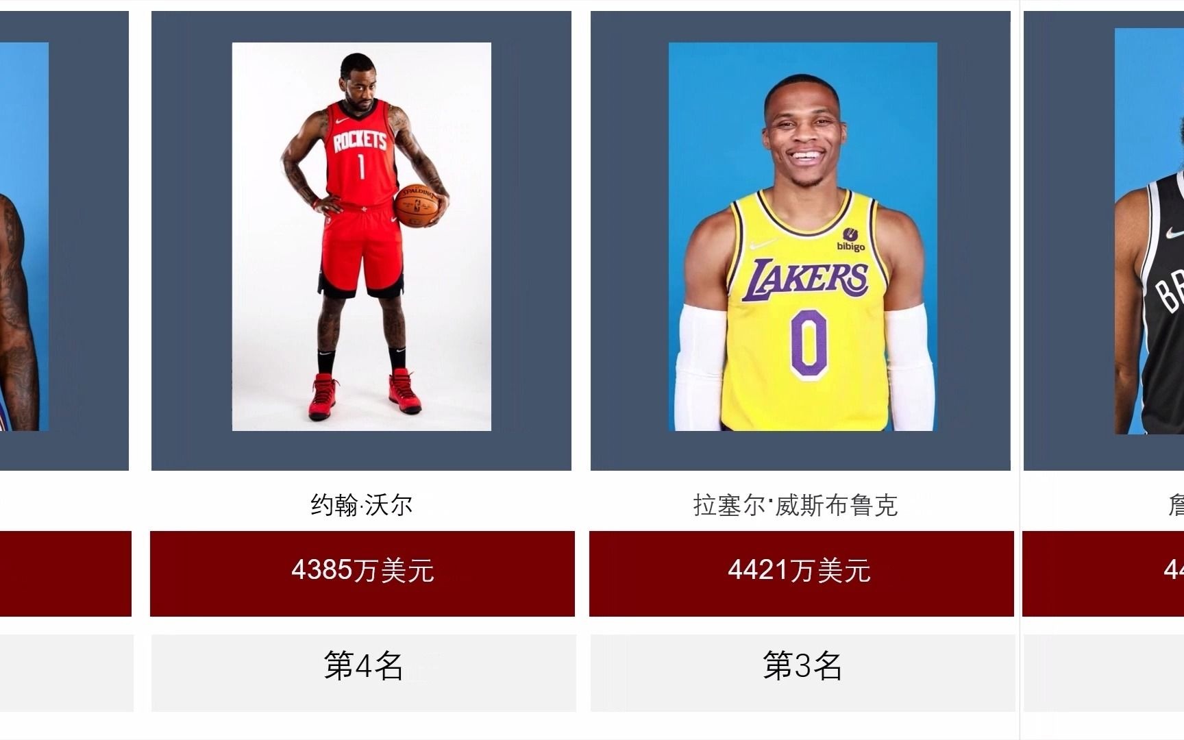 nba2k23生涯怎么提高薪资？