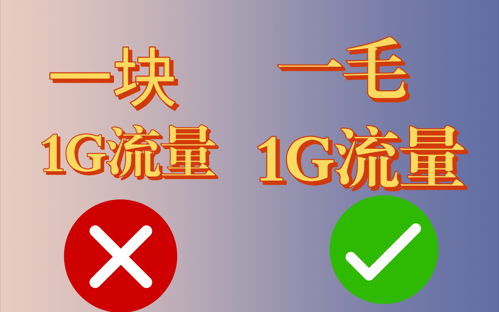 买1g流量多少钱