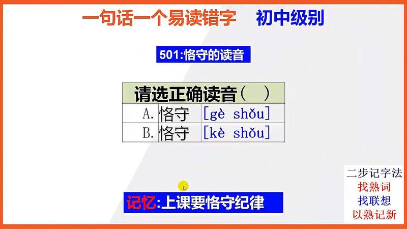 恪守读音是什么(03/17更新)