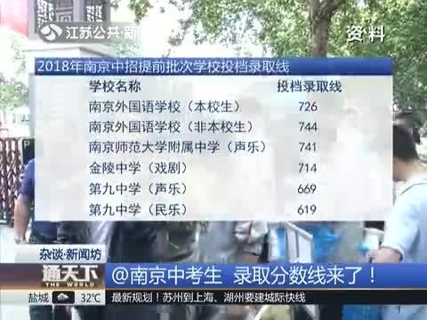 2012高中录取分数线