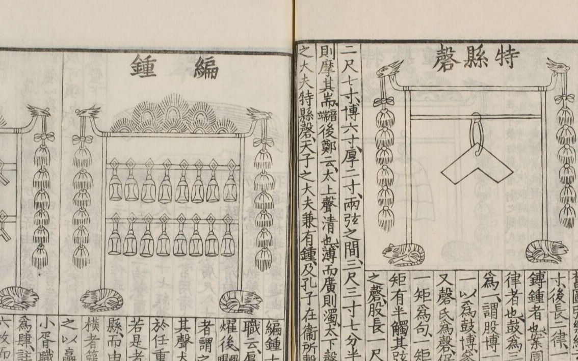 雅乐