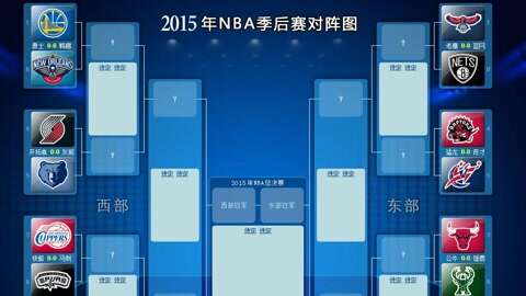 今天nba季后赛的赛程(01/11)