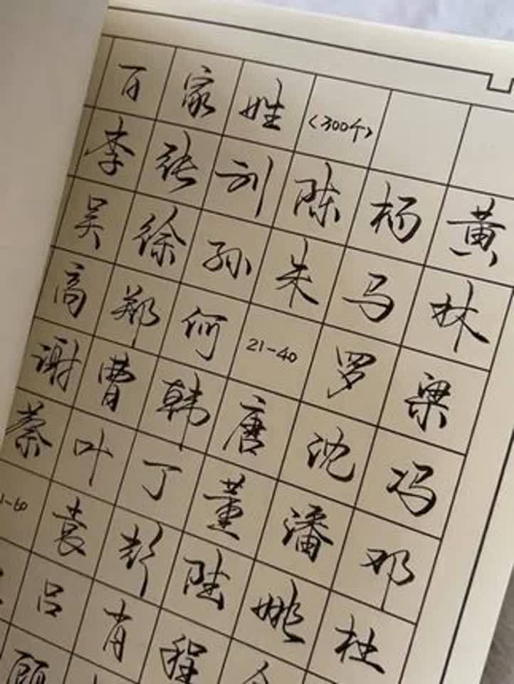 有哪些偏旁一样的字体(和“刚”字偏旁相同的字有哪些)