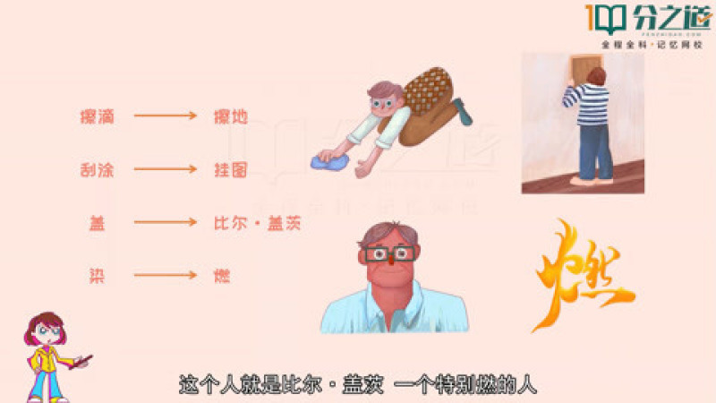 动物细胞什么作用是什么