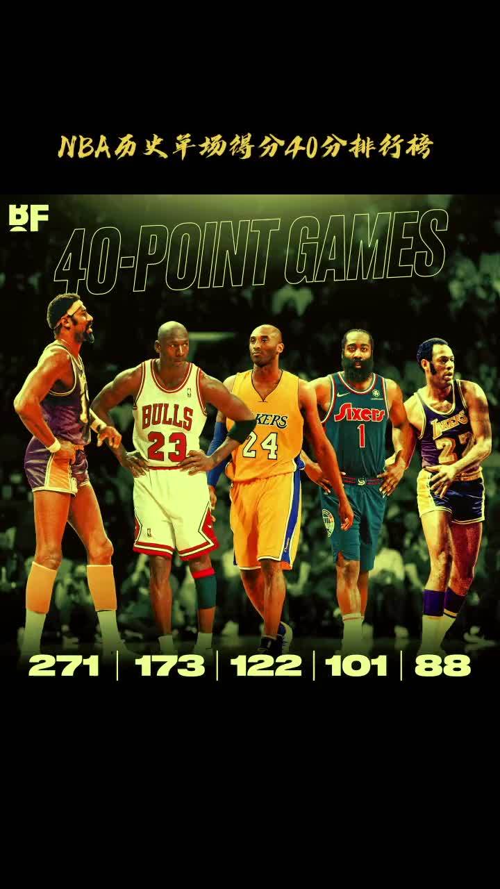 哈登nba75周年排名