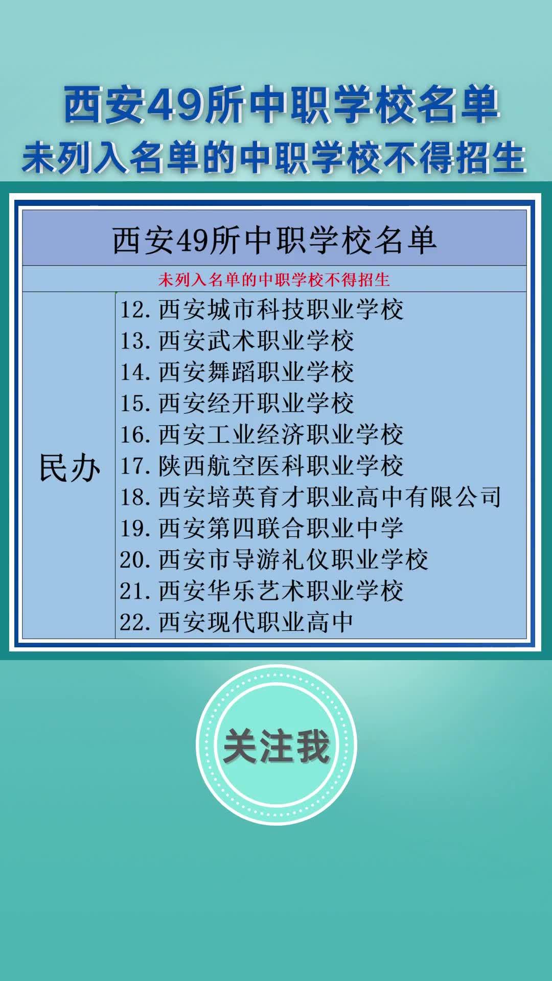 初中读职业学校有哪些学校