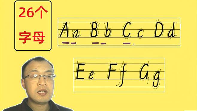 26个字 英语字母怎么读(12/31)