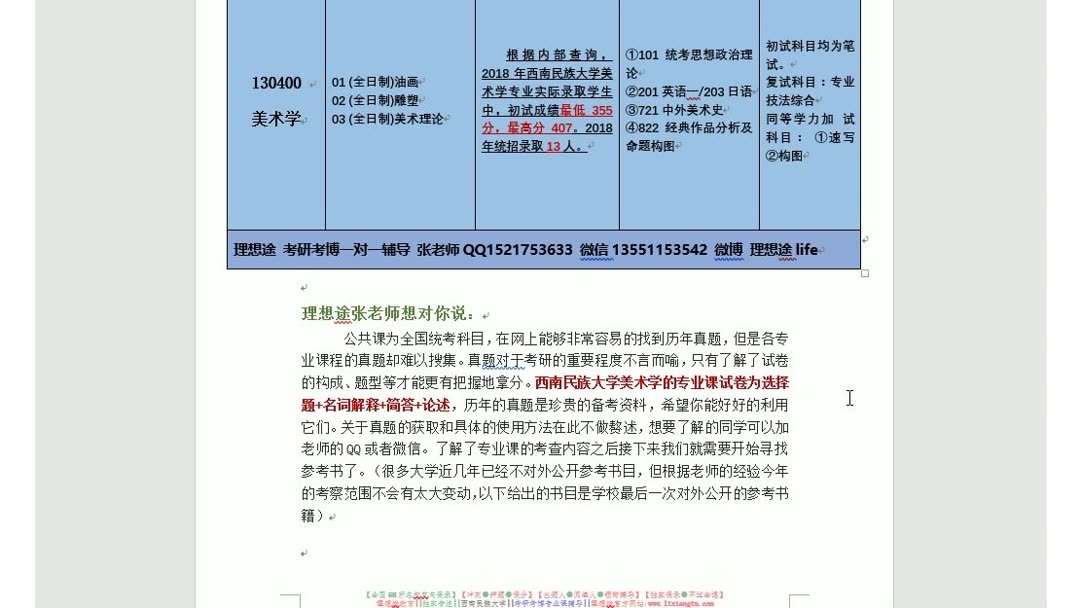 西南大学美术生录取分数线