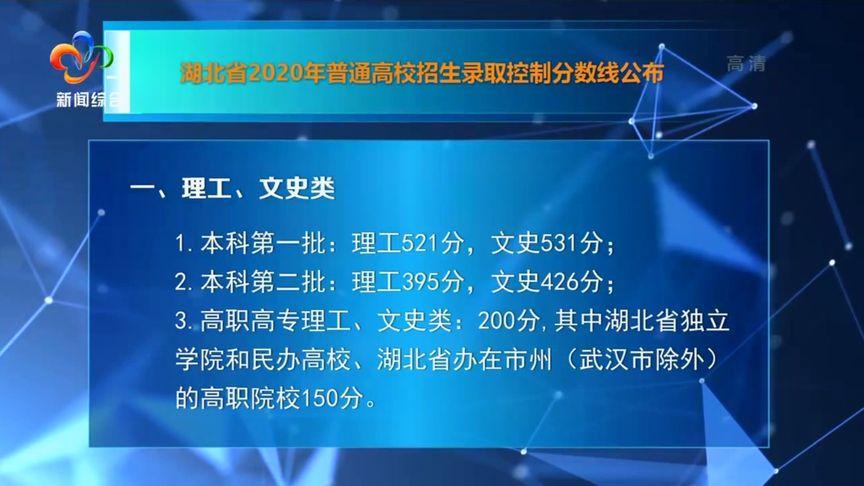 武汉交通职业技术学院分数线(今年武汉交通职业学院分数线大概多少？)