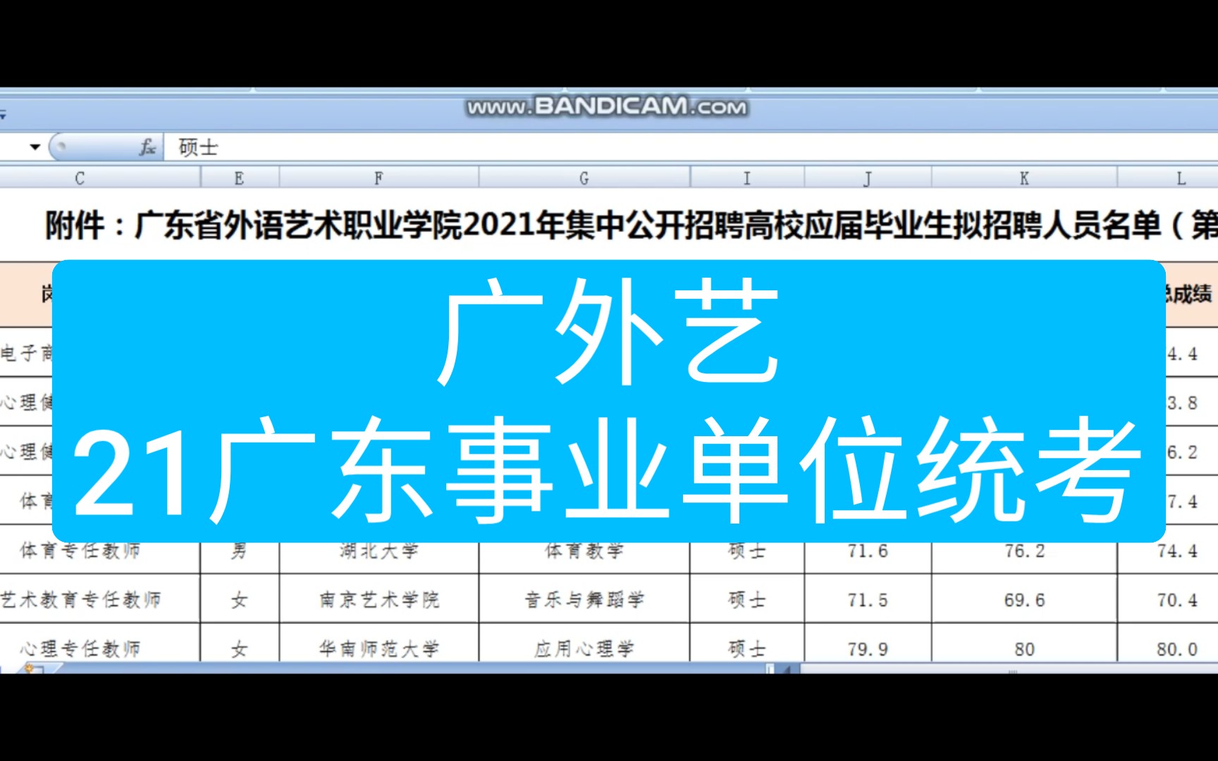 广东外语艺术职业学院分数线