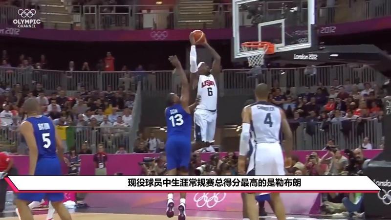 一支NBA队伍常规赛是多少场