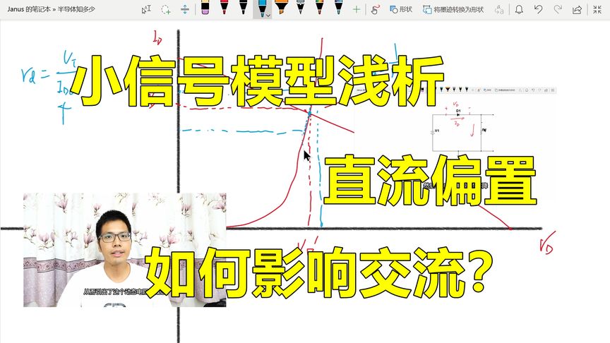 直流偏置的影响？(直流偏置的作用)