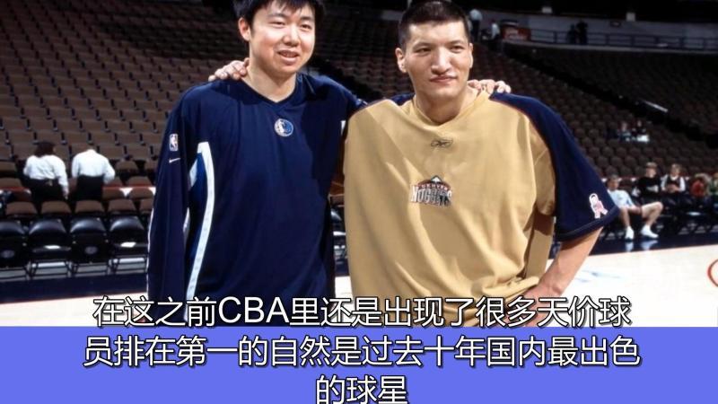 多少钱NBA球员在打CBA(02/07更新)