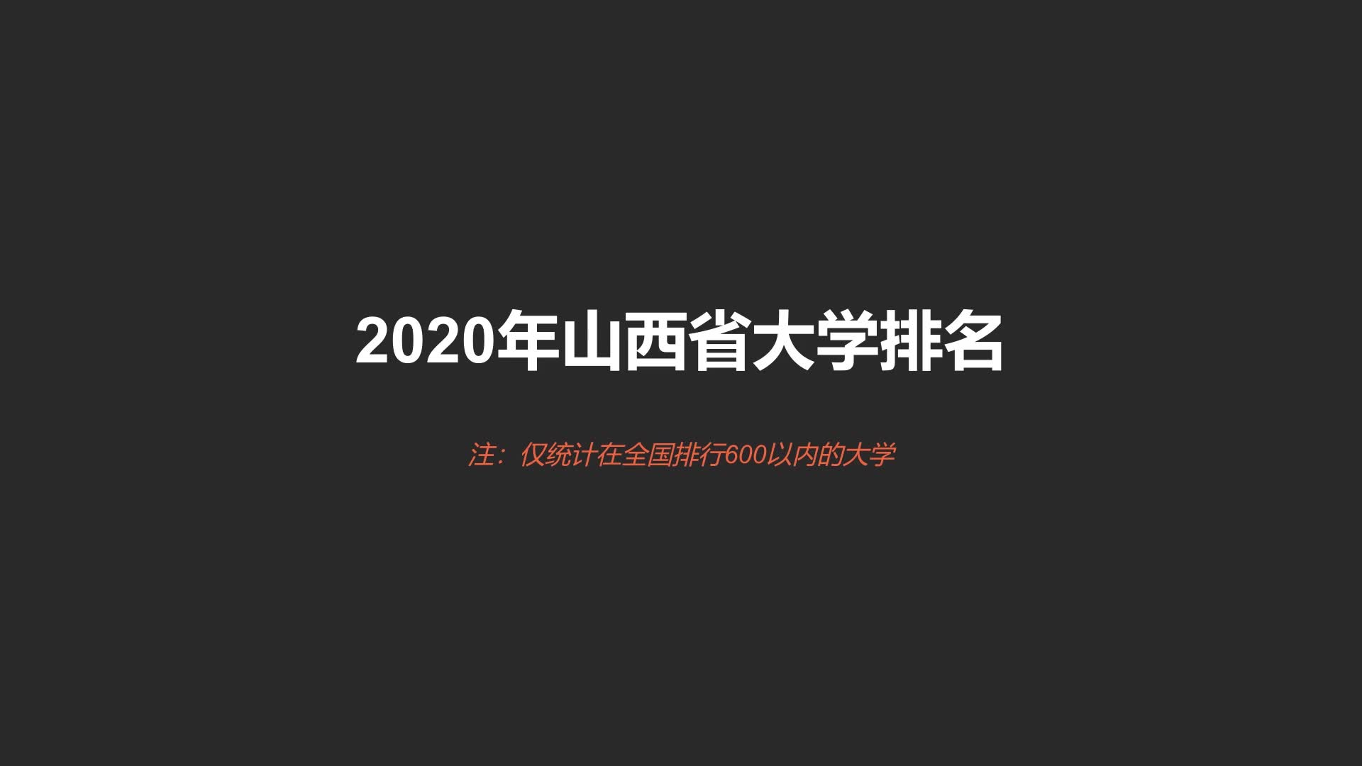 2024山西二本大学排名最新排行榜