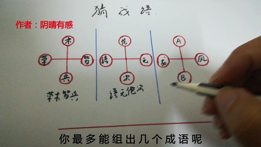 有凤和毛的成语有哪些成语