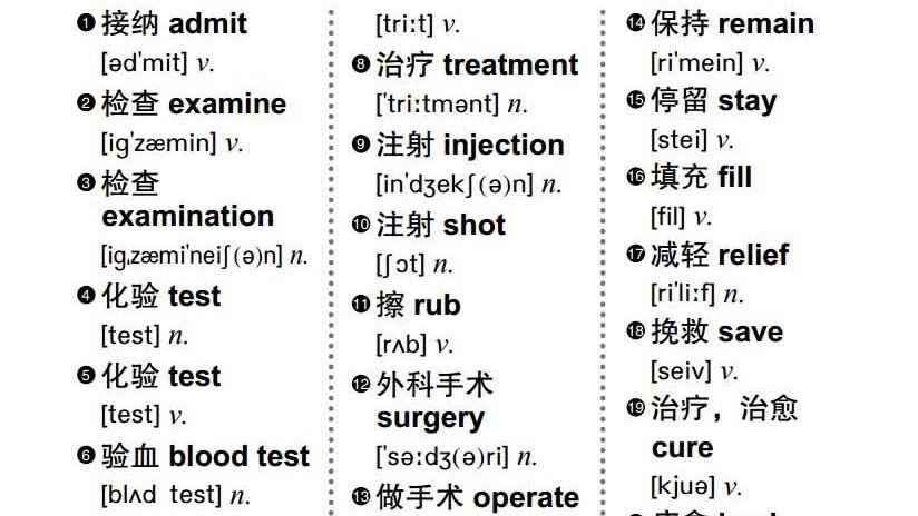 维持治疗 英语(thera是什么意思英语？)