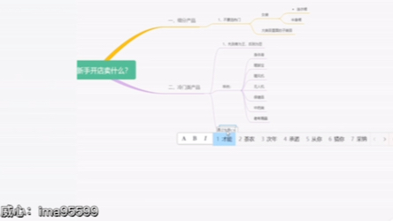 虚拟淘宝店铺介绍