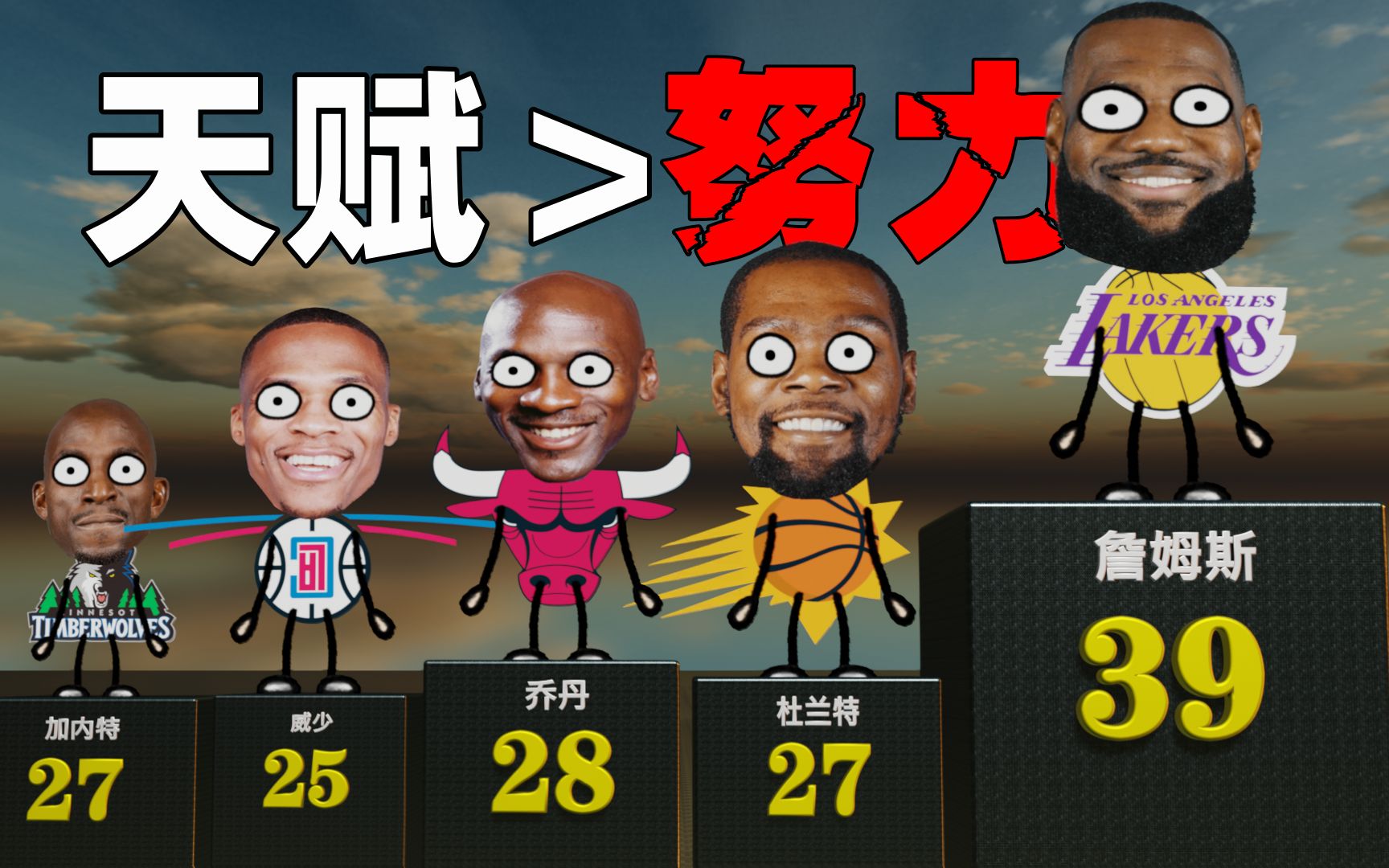 nba球员上限多少人(请问NBA有多少人？)