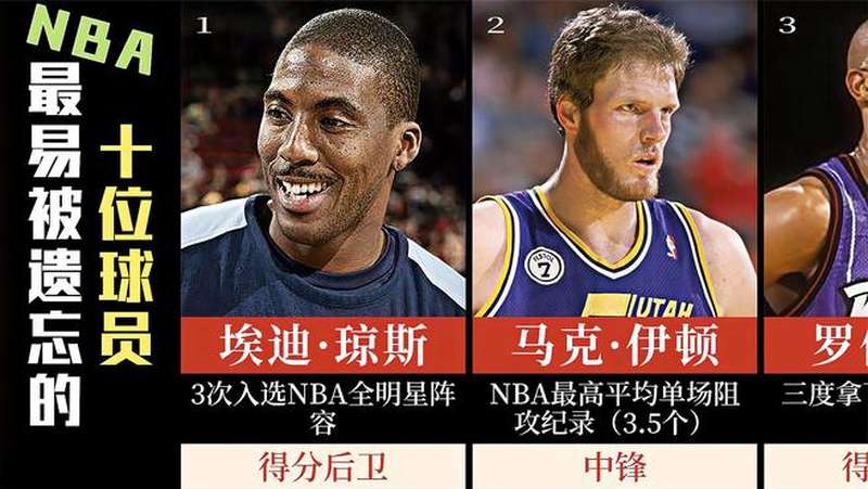 已被遗忘的NBA球员(雄鹿新秀前锋易建联被NBA全明星投票所遗忘..)