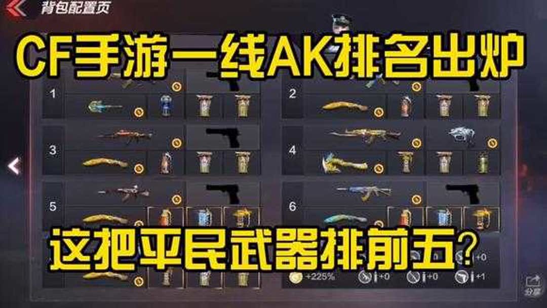 cf手游排行榜