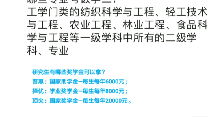 考研数学二考什么?