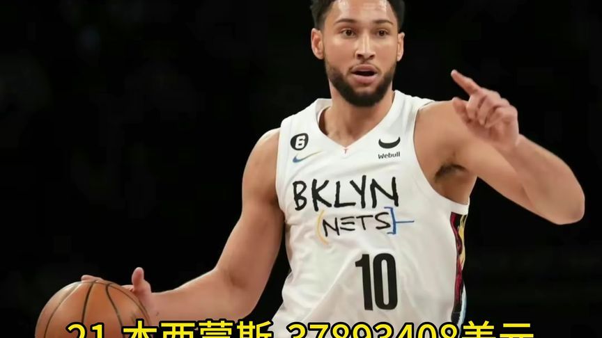 nba球员的最低年薪不得低于多少