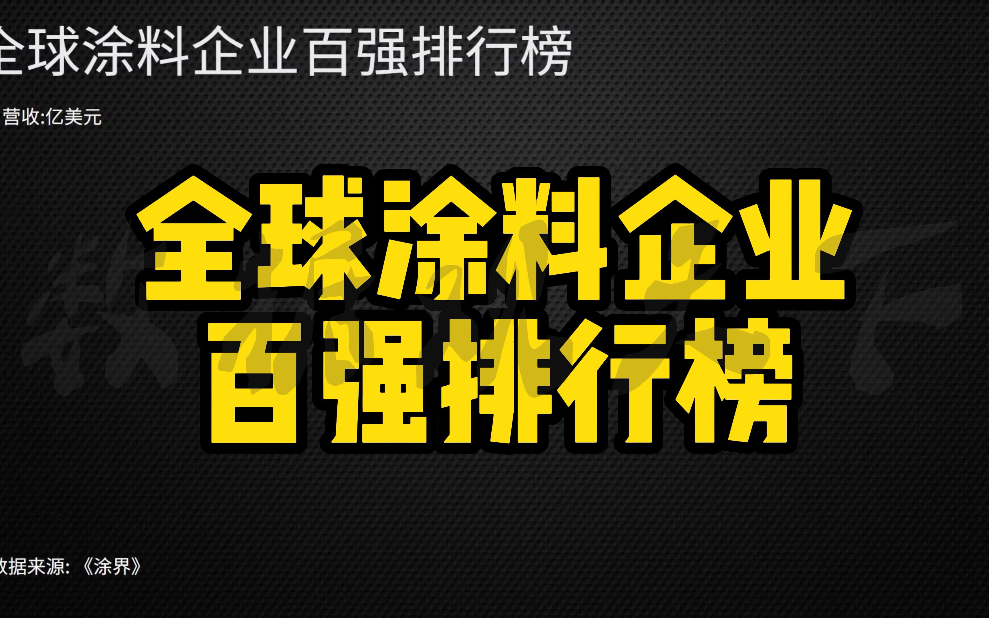 工业油漆排行榜前十名(中国十大油漆排名是有哪些啊？)