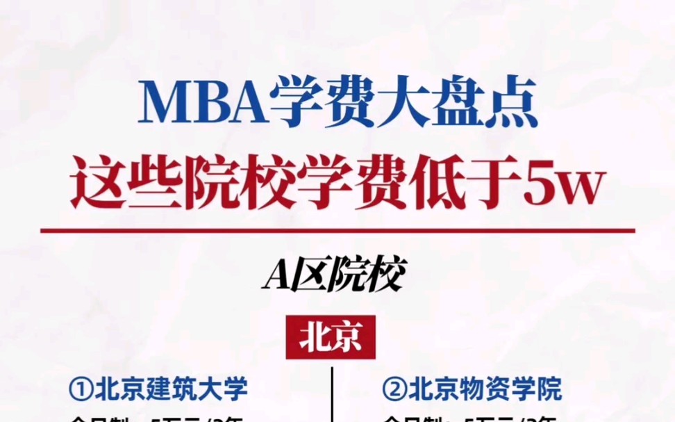 mba学费一览表2020(双证在职mba学费是多少？？)